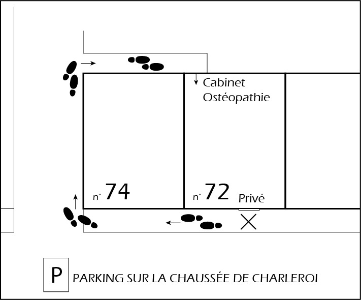 Accès au cabinet d'osthéopathie